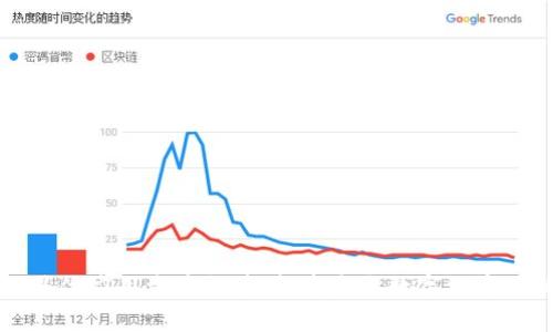 区块链具体应用方案推荐：打造未来数字经济的新机遇