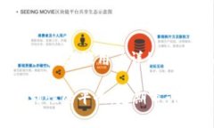   Tokenim 共用地址：如何安