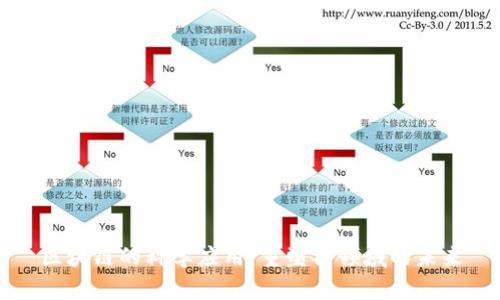 区块链的科学应用：重塑各领域的未来