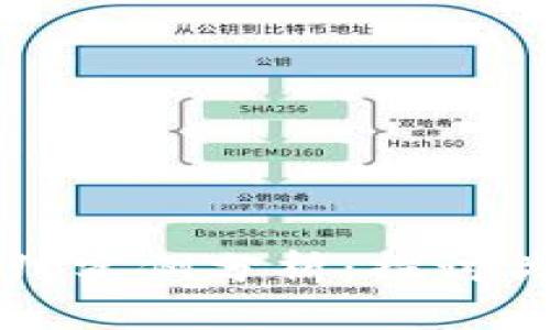 区块链专利回归实例分析：探讨关键案例与趋势