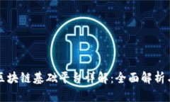 国内区块链基础平台详解