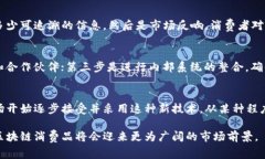baoti区块链在消费品领域的