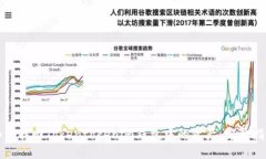 如何找回Tokentokenim钱包中