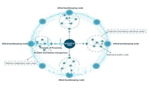 如何使用TokenTokenim钱包存储狗币(Dogecoin)