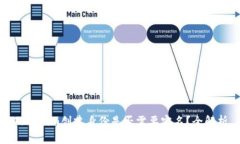 Tokenim创建身份是否需要实