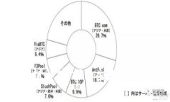 区块链底层公链解析：探