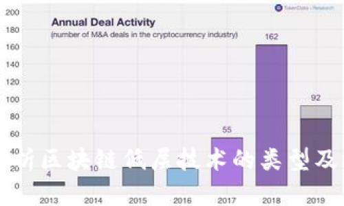 深入解析区块链低层技术的类型及其应用