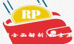 能量区块链平台公司全面