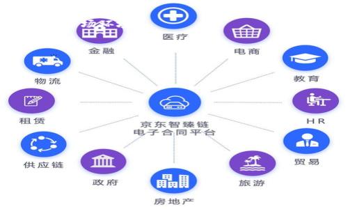 baoti区块链组织有哪些？全面解析区块链生态圈/baoti  
区块链组织, 区块链生态, 数字货币/guanjianci  

区块链作为一种革命性的技术，正在逐渐渗透各个行业。它不仅是比特币等数字货币的基础，更是去中心化、透明、安全的信息存储和交易协议。随着区块链技术的不断发展，全球范围内涌现了大量的区块链组织。这些组织的功能和目的各不相同，有的专注于技术创新，有的则致力于推动政策法规的完善，还有一些则从事教育、投资和社区建设等活动。  

在本文中，我们将系统性地探讨区块链组织的种类、作用、以及如何参与这些组织。同时，我们将解答一些与区块链组织相关的常见问题，帮助更多人深入理解这个充满活力的领域。以下是我们将要回答的五个问题：  

1. 区块链组织的类型有哪些？
2. 如何加入一个区块链组织？
3. 区块链组织在推动技术发展的作用是什么？
4. 区块链组织如何影响政策及法规？
5. 区块链组织的未来发展趋势是什么？

1. 区块链组织的类型有哪些？  
区块链组织的类型多种多样，主要可以分为以下几类：  
strong技术开发组织：/strong这类组织通常集中在区块链技术的研发与创新上，例如以太坊基金会、Ripple Labs等。它们负责推动区块链协议的技术进步。  
strong社区组织：/strong社区组织通常是由区块链项目的爱好者组成，旨在培养与教育新用户。例如，比特币社区、以太坊社区等。  
strong投资与孵化机构：/strong一些组织专注于投资区块链初创企业，例如，Pantera Capital和Blockchain Capital。它们提供资金支持，以推动区块链生态的发展。  
strong行业协会：/strong这些组织致力于推动区块链技术在特定行业中的应用，如医疗、金融、物流等。例如，全球区块链商会（Global Blockchain Business Council）。  
strong研究机构与大学：/strong一些高校和研究机构正在开展区块链相关的科研工作，推动区块链技术的学术发展，如麻省理工学院（MIT）和斯坦福大学。  
通过了解这些不同类型的区块链组织，个人和企业可以选择合适的方式参与区块链的生态系统。  

2. 如何加入一个区块链组织？  
加入区块链组织的方式有多种，具体步骤如下：  
strong了解相关组织：/strong首先，需要对不同的区块链组织有所了解，可以通过官方网站、社群（如Telegram、Discord）以及社交媒体进行调研。  
strong申请加入：/strong大多数区块链组织都提供在线申请页面，只需填写一些个人信息即可。例如，加入以太坊开发者社区时，可以注册GitHub账号并参与其开放的项目。  
strong参与活动：/strong加入之后，可以积极参与该组织举办的活动，比如线上线下的研讨会、黑客松（Hackathon）等，以增进对区块链技术的理解。  
strong贡献代码与资源：/strong对于技术类的组织，通常希望成员能够贡献代码或者其他技术支持；对于交流类的组织，分享经验和见解也是一种很好的参与方式。  
strong建立联系：/strong加入后，还可以通过线上论坛、社交媒体等建立与其他成员的联系，扩展自己的网络资源。  
通过这几种方式，感兴趣的个人或企业都能轻松找到合适的区块链组织，并积极参与其中。  

3. 区块链组织在推动技术发展的作用是什么？  
区块链组织在推动技术发展方面发挥了多重作用：  
strong技术标准化：/strong通过制定行业标准，区块链组织能够促进行业内技术的统一，减少碎片化现象。例如，国际区块链技术组织正在努力推广区块链技术的标准。  
strong提供开发平台：/strong很多区块链组织提供技术开发平台，允许开发者进行创新。例如，开发者可以在以太坊的区块链上创建和测试自己的应用程序，极大地降低了进入门槛。  
strong资金支持：/strong一些组织为区块链项目提供资金支持，从而加速技术的实施和落地。这在初创企业发展初期尤为重要，提供了必需的财务保障。  
strong教育与培训：/strong通过举办讲座、研讨会等活动，区块链组织能有效传播区块链知识，培养技术人才，为行业发展储备人才。  
strong促进跨界合作：/strong不同的区块链组织可以通过合作加速技术发展，联合开发新项目。例如，金融与科技公司合作利用区块链来改进支付系统。  
综上所述，区块链组织在推动技术发展中具有不可或缺的作用，为行业的成熟与发展奠定了基础。  

4. 区块链组织如何影响政策及法规？  
区块链组织在政策与法规方面的影响主要体现在以下几个方面：  
strong政策倡导：/strong许多区块链组织积极参与政策制定，向政府提供建议。例如，一些行业协会会与政府沟通，宣传区块链的优势和应用潜力，促进政策友好。  
strong行业标准制定：/strong通过参与行业标准与合规框架的制定，组织能够帮助法规更好地适应快速变化的市场。例如，全球数字资产协会致力于形成良性的市场环境。  
strong研究与数据支持：/strong区块链组织常常进行研究，提供相关数据支持，以证明某项政策的有效性或不可行性。这有利于政策的透明性与科学性。  
strong教育与认知提升：/strong通过举办活动、发布报告等形式，提高政府和公众对区块链技术的认知，增加其政府官员和决策者对区块链的信任感。  
strong全球视野：/strong区块链的特点使其成为全球化的技术，跨国组织能够影响多个地区的政策制定，推动各国在这一领域实现更高程度的合作。  
总之，通过这些方式，区块链组织在影响政策和法规方面起到了重要的桥梁作用。  

5. 区块链组织的未来发展趋势是什么？  
未来，区块链组织的发展趋势可能包括以下几点：  
strong去中心化：/strong随着技术的不断成熟，去中心化的社区和组织将更加普及，参与者将享有更多的发言权和决策权。  
strong多元化与专业化：/strong越来越多的区块链组织将会涉足不同的行业领域，涵盖金融、医疗、教育等多个方面，专业化趋势更加明显。  
strong政策合作与合规：/strong随着政策法规的逐步完善，区块链组织在规范经营的同时，也会与政府、监管机构积极合作，促进合法合规的发展。  
strong提高社会信任度：/strong为了提升公众对区块链技术的信任，区块链组织将会加强宣传和教育，致力于解释区块链的工作原理和潜在好处。  
strong技术融合：/strong区块链技术将与其他尖端技术（如人工智能、大数据等）不断融合，推动业务模式的创新和转型。  
综上，区块链组织在未来将会继续发挥重要作用，为社会和经济的进步作出贡献。  

希望以上内容能够帮助读者更深入理解区块链组织及其在生态系统中的重要位置。