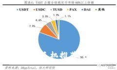 2023年一千元区块链手机推