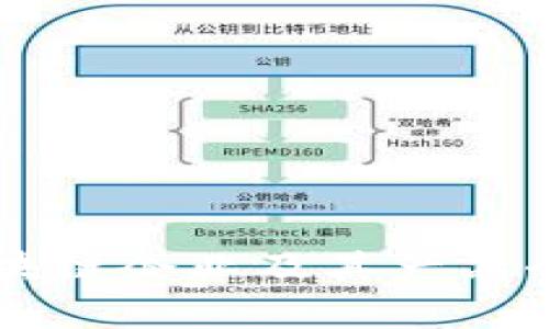 重庆区块链企业及其产品全景解析