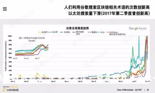 揭开区块链的秘密：深度解析这一颠覆性技术的核心要素