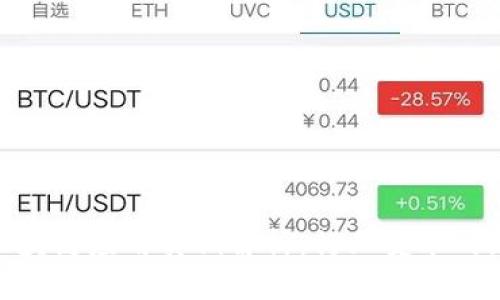 最新区块链应用实例解析：行业变革的新机遇