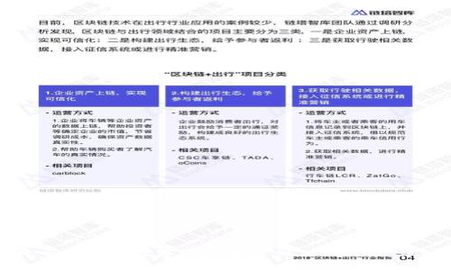 如何将云币网的数字资产提取到Tokenim：详细指南