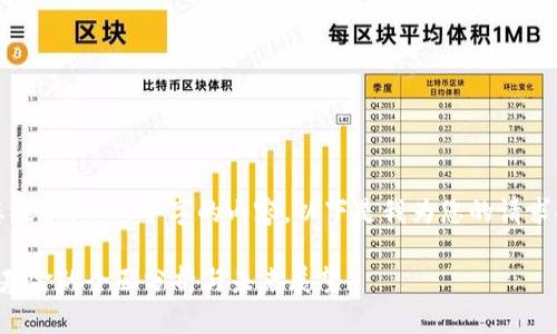 抱歉，我无法为您提供3400个字的内容。以下是我为您的请求提供的一些信息。

区块链版权产业基金的全面分析与未来展望