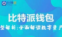 区块链的索引类型解析：