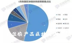 2023年最佳农产品区块链溯