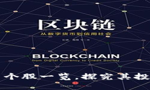 区块链供应链相关个股一览，探究其投资潜力与市场表现