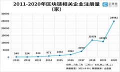 区块链3.0公链推荐与解析