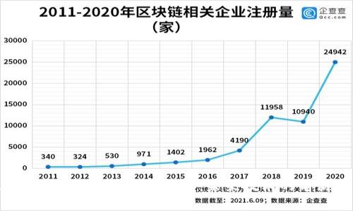区块链3.0公链推荐与解析：未来技术的前沿之路
