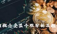 区块链概念受益个股分析