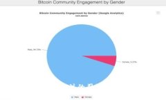 2023年最值得关注的司法区