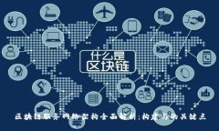 区块链服务网络架构全面