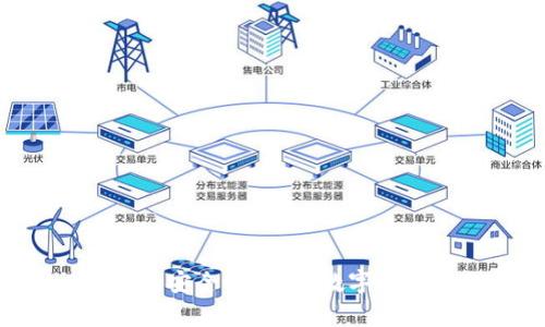 Tokenim钱包安全性详解：数字货币存储首选