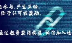 biao ti区块链推广群推荐：