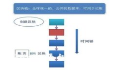 如何通过Tokenim平台轻松接