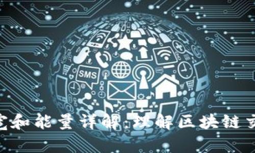 Tokenim钱包的带宽和能量详解：理解区块链交易背后的工作原理
