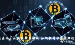 自来水厂区块链项目解析