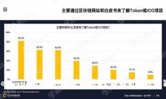 Tokenimusdt换ETH是否划算？全