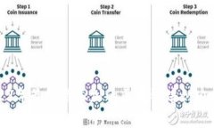 2023年最值得参加的区块链