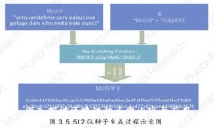 深入探讨区块链的多维内