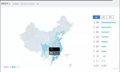 如何成功出售TokenIM：实用