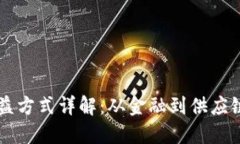 区块链的受益方式详解：