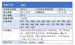 IM虚拟币钱包：安全、高效