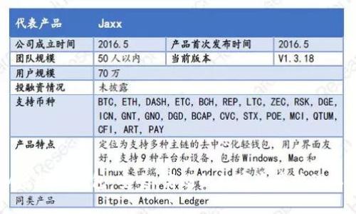IM虚拟币钱包：安全、高效的数字资产管理工具