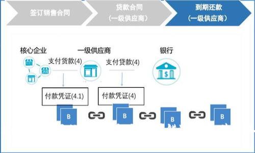 区块链神奇网站推荐：十大不可错过的软件与工具