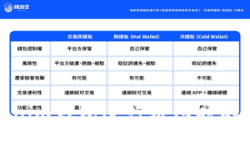 使用Tokenim钱包进行截图时的风险分析