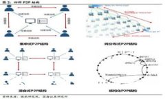 河北区块链软件的推荐与