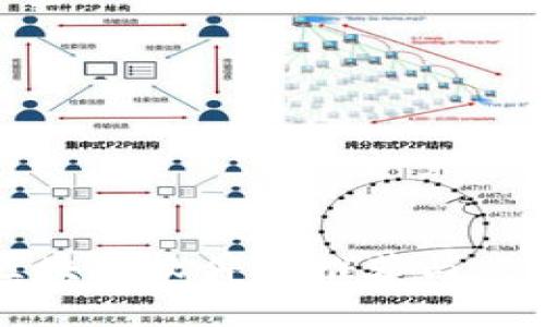 河北区块链软件的推荐与应用分析