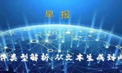 区块链文案软件类型解析