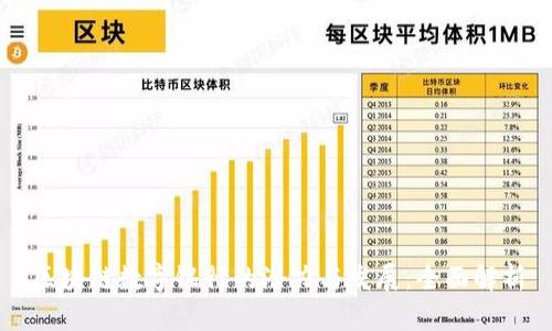 区块链数字银行的潜力与发展：全面解析