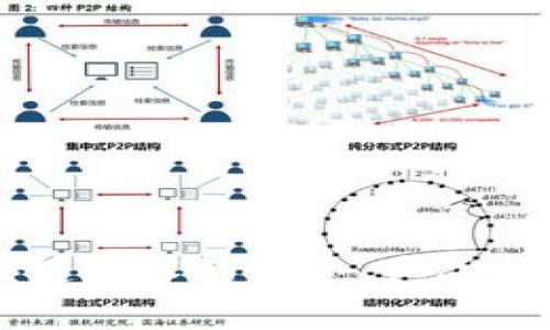 中医药与区块链技术的结合：产品与应用前景分析