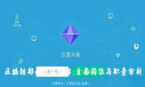 区块链部门分工详解:主要岗位与职责分析