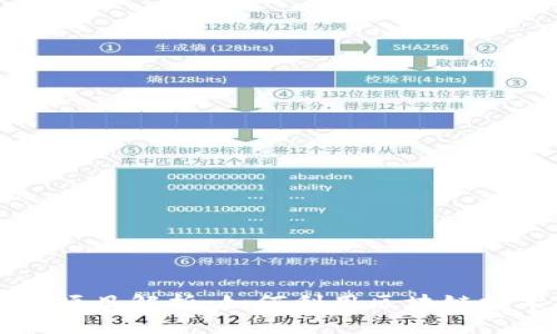 区块链赋能教育项目解析：如何利用区块链技术提升教育质量