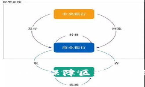 区块链技术安全规范详解：保障区块链系统的可靠性与安全性