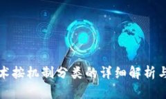 区块链技术按机制分类的